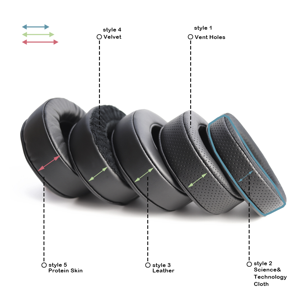 Whiyo Replacement Ear Pads for - Velvet Cushion Cover review and price