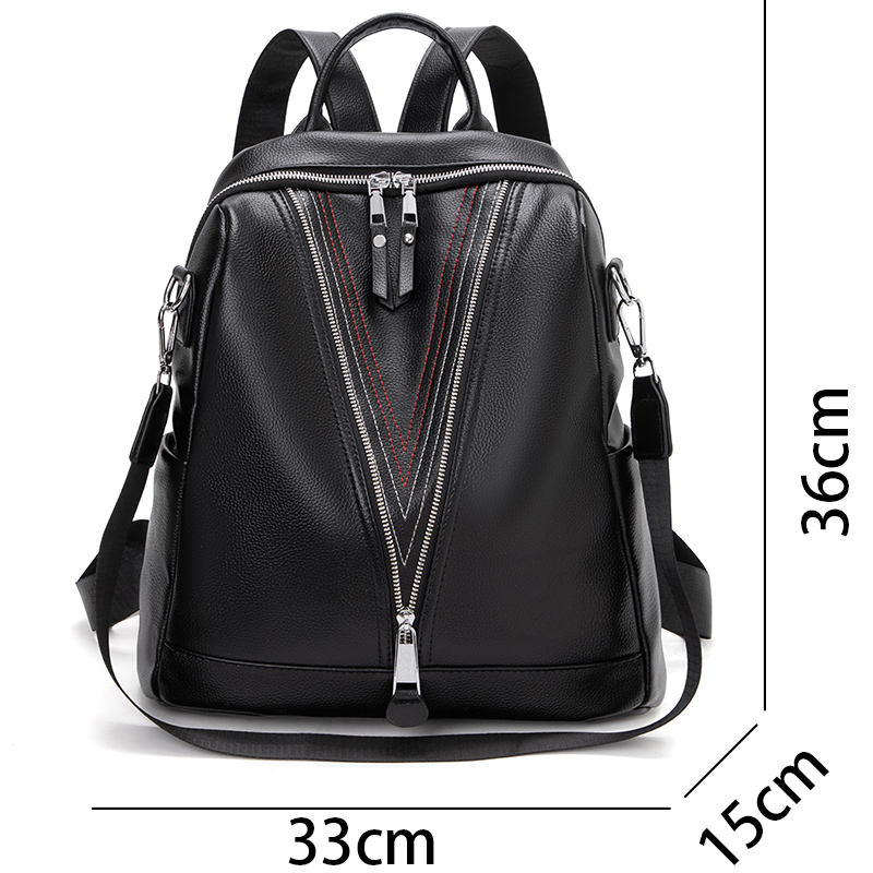 Designer Multifunctional Backp - Interior Design School review and price